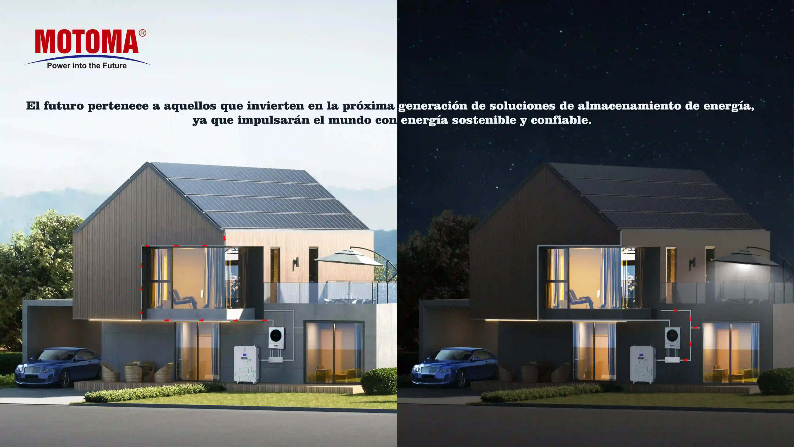 MOTOMA|Estrategia de la Empresa