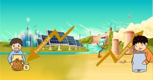 MOTOMA | Why to Invest in Solar Power?