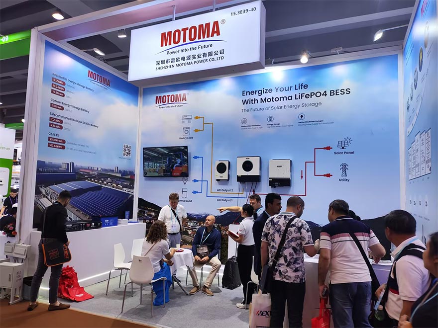 MOTOMA | MOTOMA Highlights Cutting-Edge Li-Ion Battery and Smart ESS Solutions at Four Major Global Trade Shows