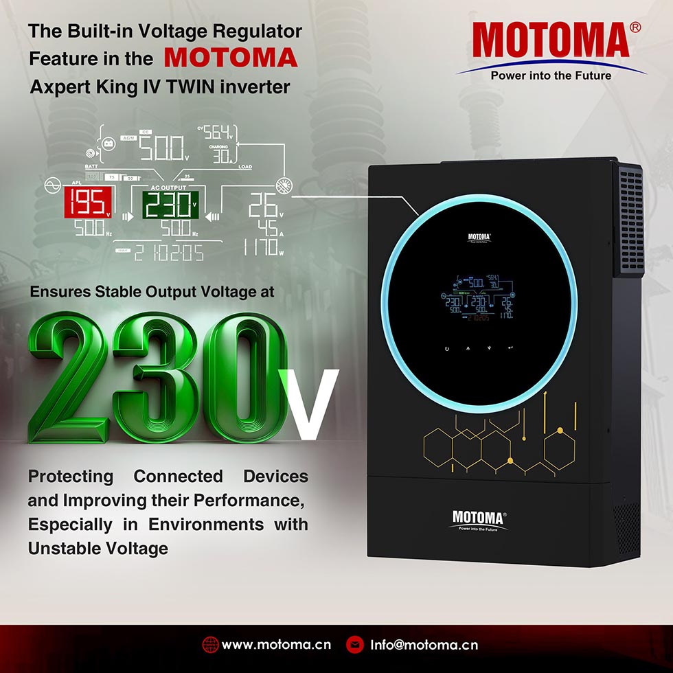 MOTOMA | Understanding the Functions, Types of Inverters, and How to Choose the Best Solar Inverter