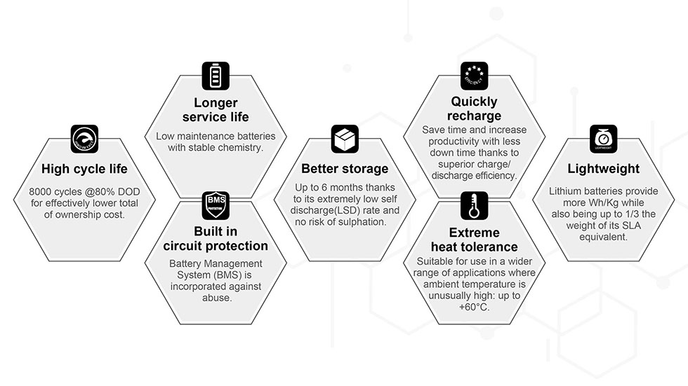 Solar Electricity Production MOTOMA | Best Home Solar Systems for Energy Savings in 2025: What to Know Before You Buy