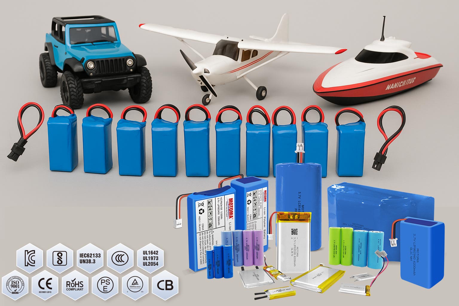 MOTOMA | 11.1V Lithium Battery Packs: Structure, Applications, and Future Innovations