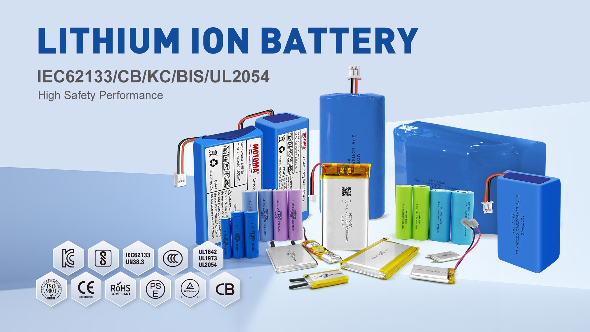 MOTOMA | The Ultimate Guide to Battery Packs - How They Work, Types, Buying Tips & Usage