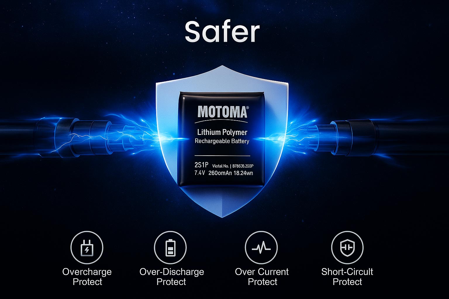 MOTOMA | LiPoly Battery Guide: Soft Pouch LiPo Battery Safety, Uses, and Key Features
