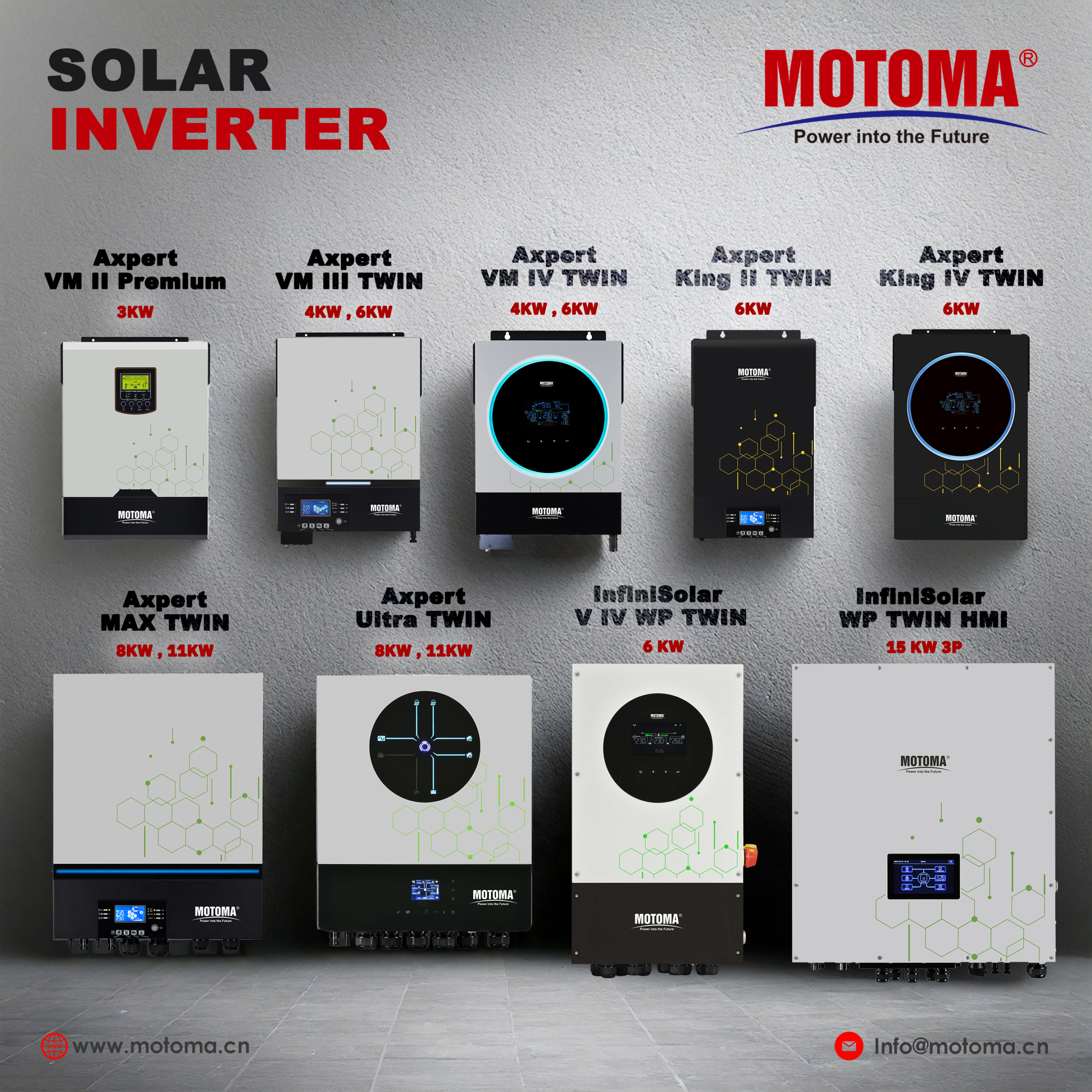 MOTOMA | Inverter Explained - The Magic Box That Teaches DC Power to Speak AC